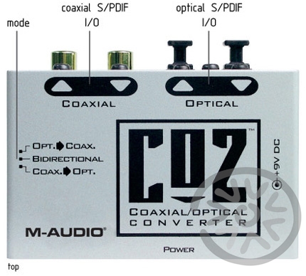 Midman Audio CO2